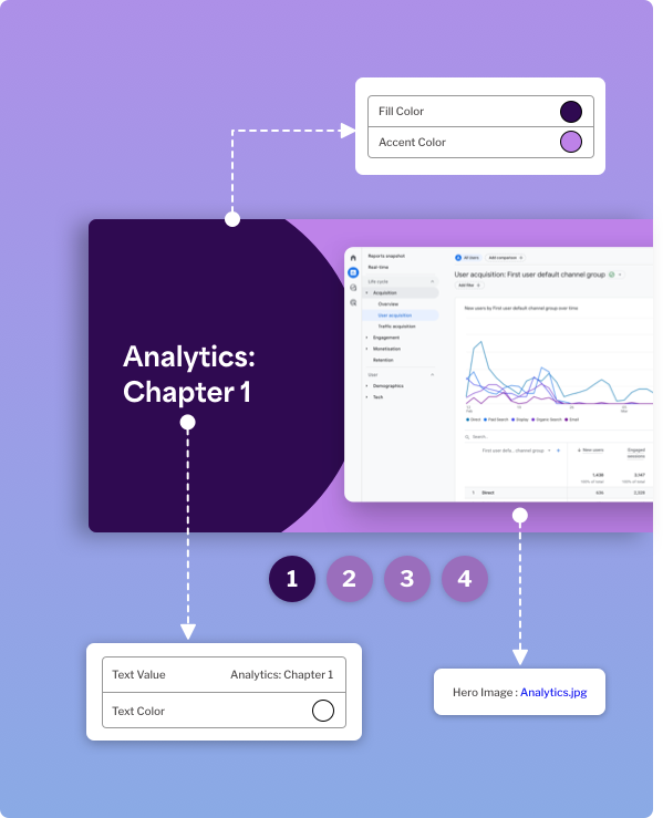 zero-code customer training academy with Trainn training software